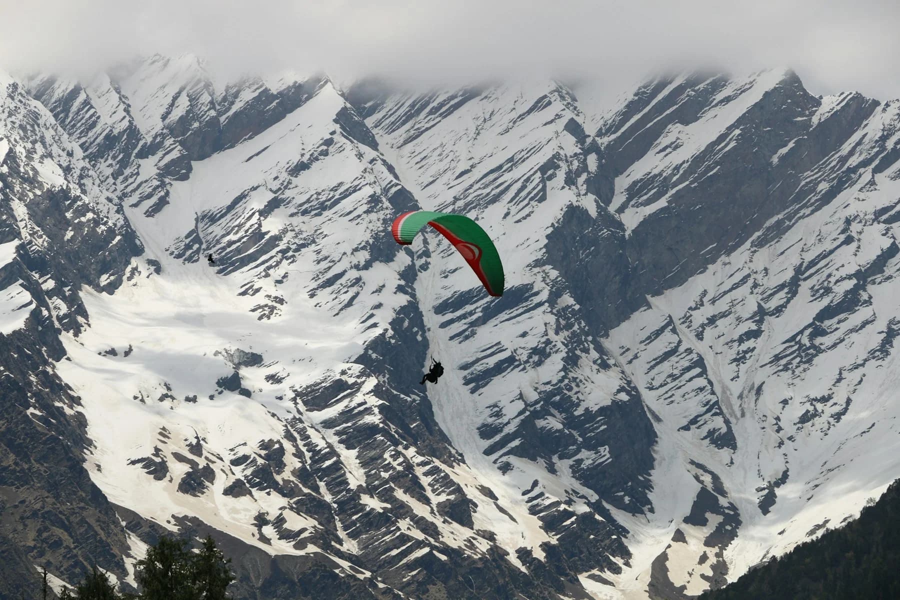 Himachal